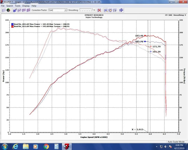 Injen 17-20 Honda Civic Si 1.5L Turbo (solo sedán) Escape de acero inoxidable con respaldo de gato de 3 pulgadas