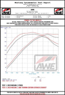AWE 2023 Nissan Z RZ34 RWD Kit de conversión edición Touring-to-Track