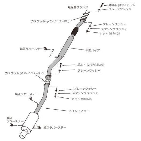 HKS Hi-Power 409 Cat-Back Exhaust - JDM Impreza GC8